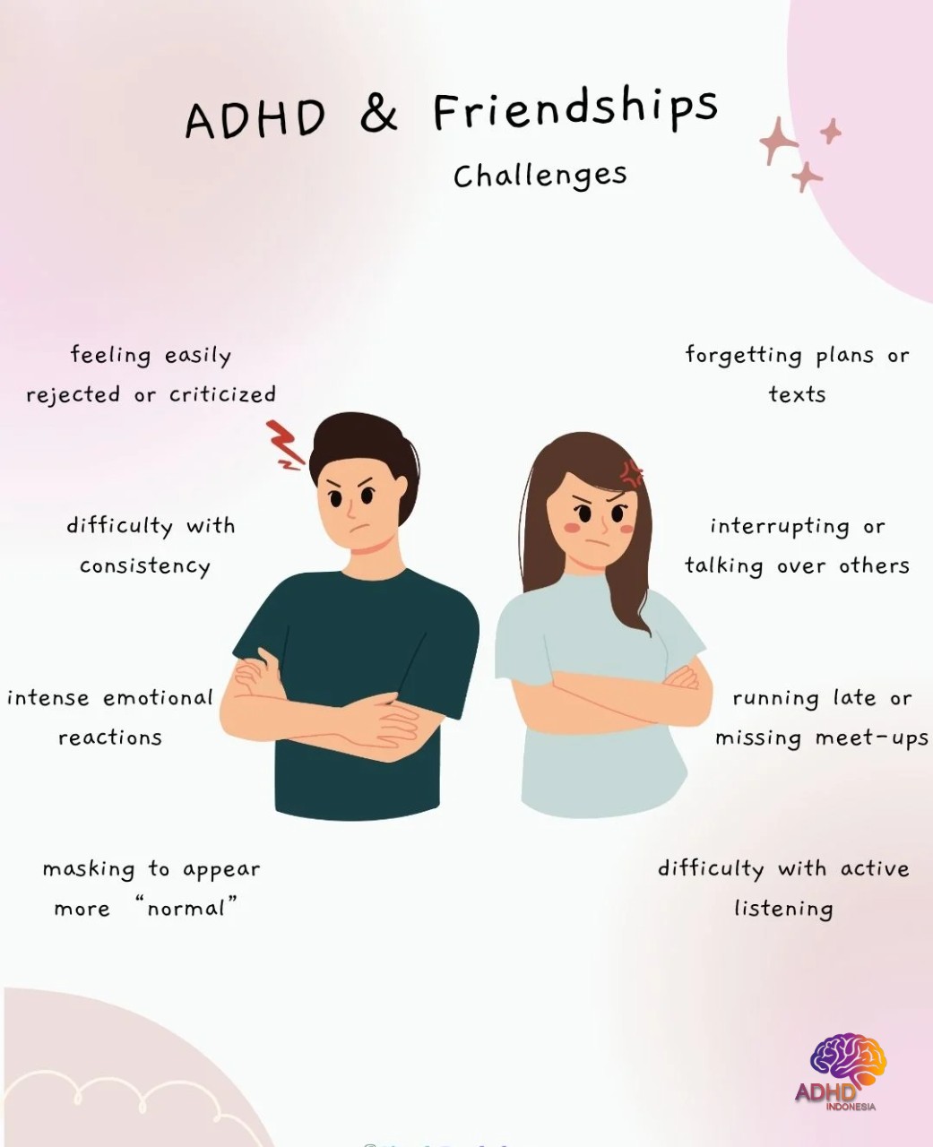 ADHD pada Anak Sekolah: Tantangan dan Pendampingan di Provinsi Sumatera Barat